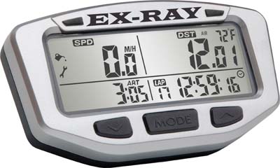 EXRAY-Speedometer